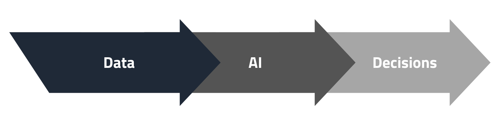 OpenSky AI Enterprise AI Architecture (15)