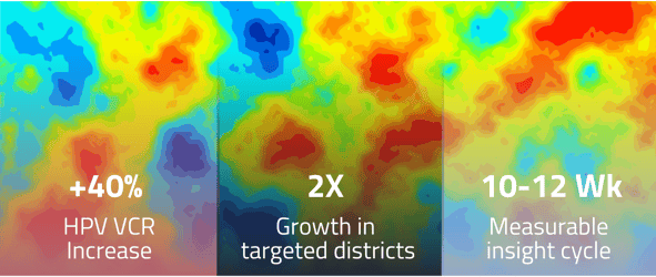 Uptake Intelligence Slovakia success