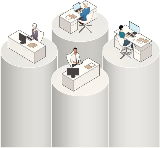 data silos