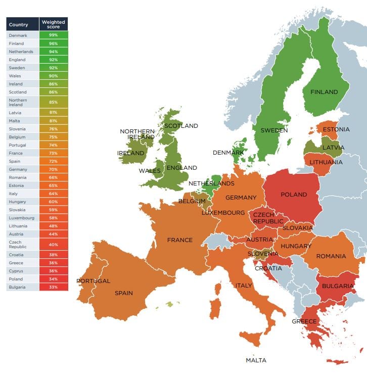 heatmap