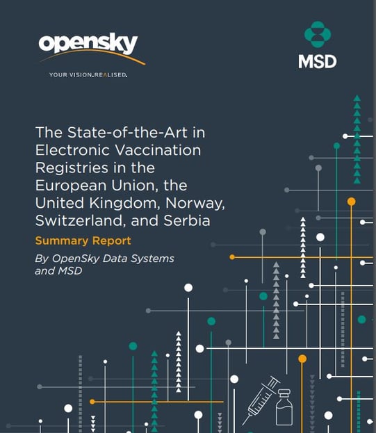 state of the art report front cover