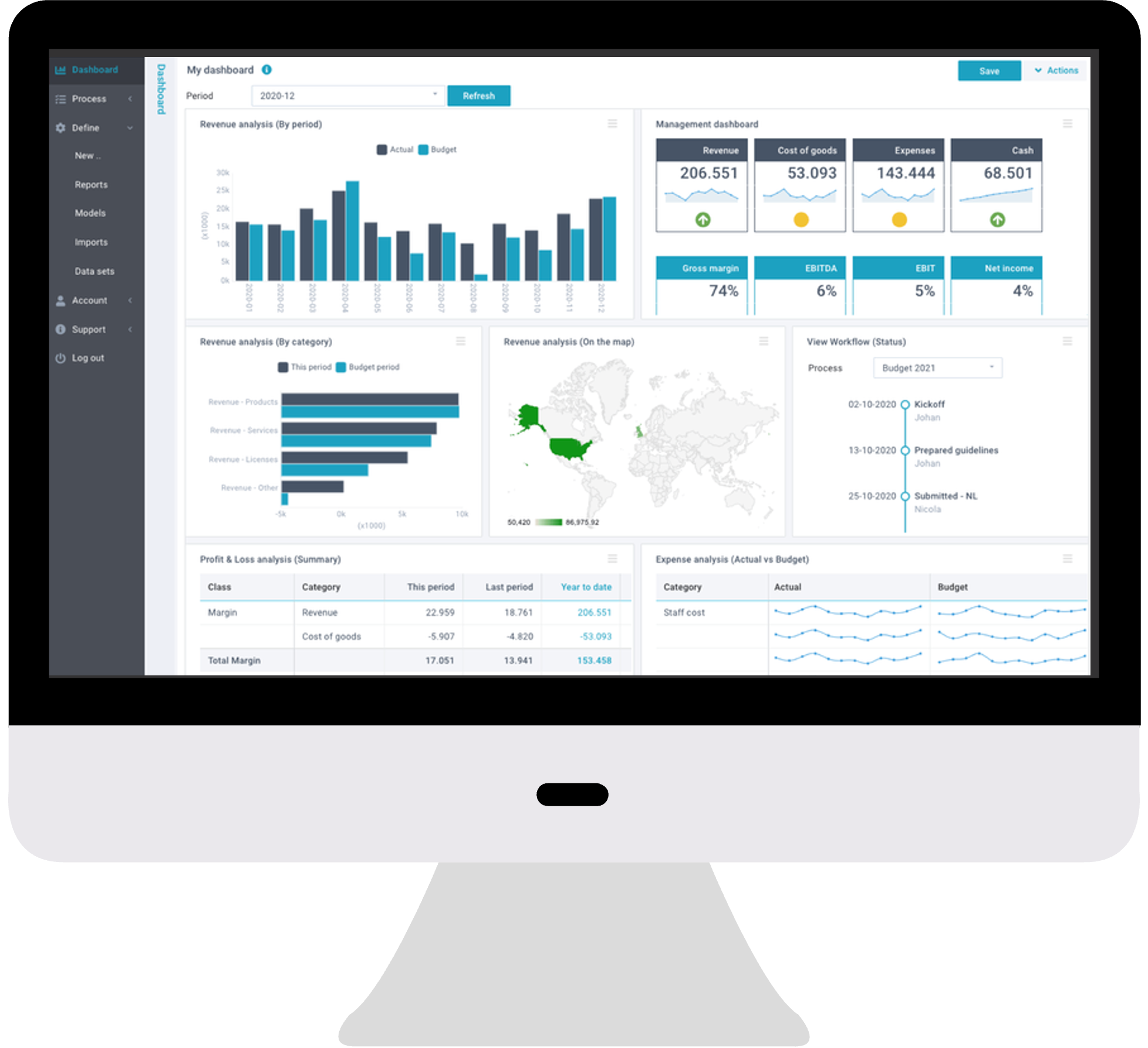 Finance Navigator Dashboard