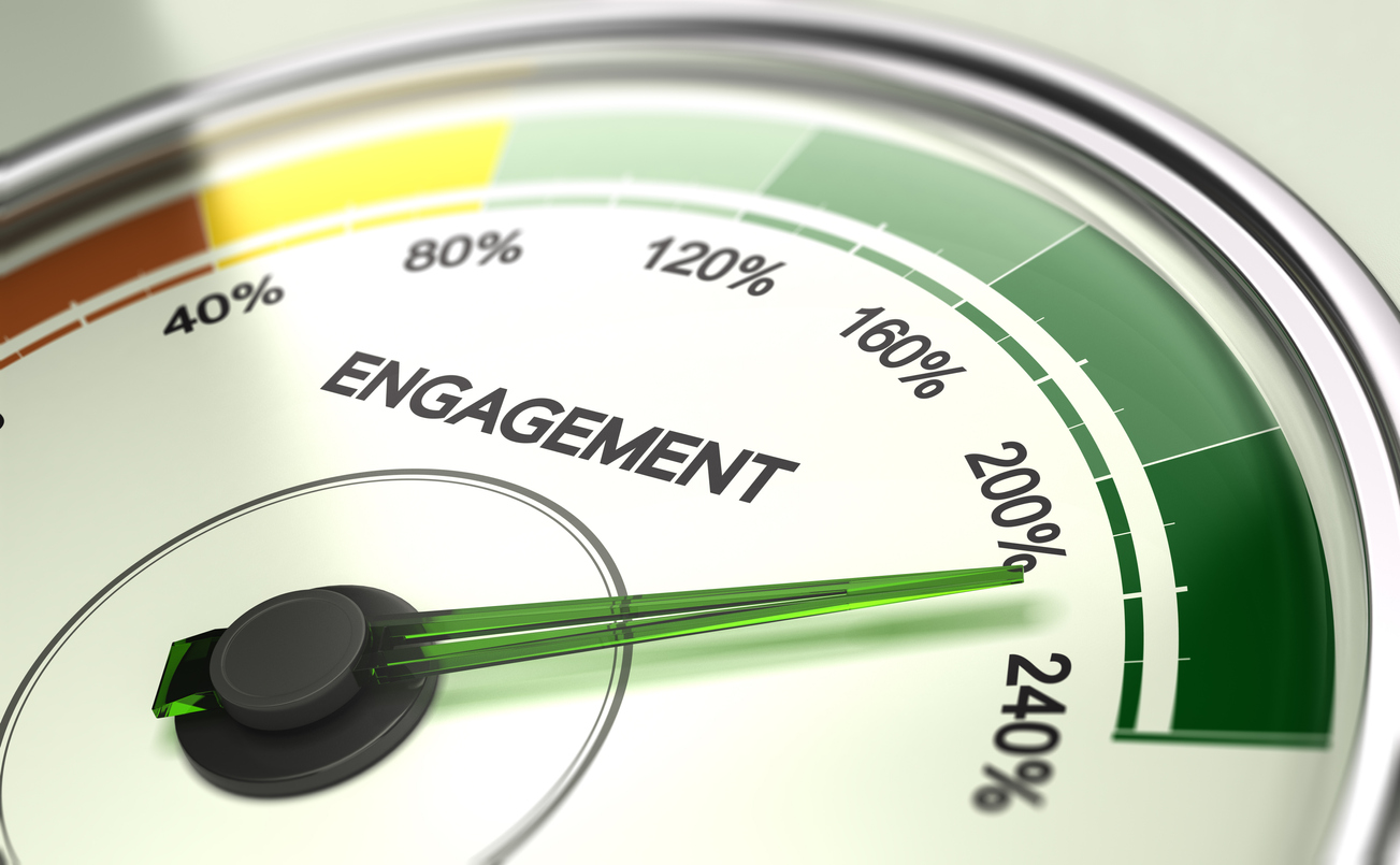 engagement meter